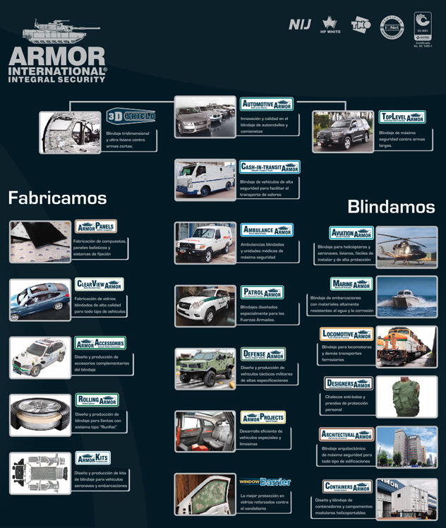 armor